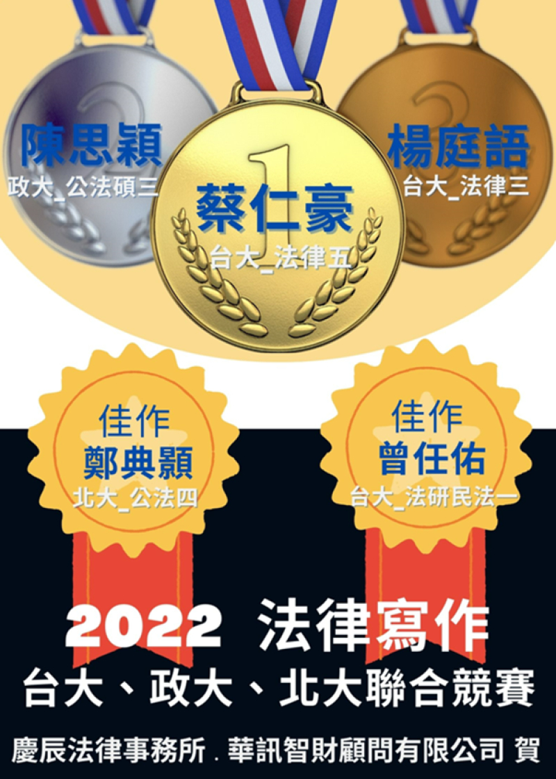 2022慶辰律師事務所寫作競賽得獎公告