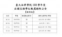 108學年度出國交換生甄選 【歐語組】 錄取公告